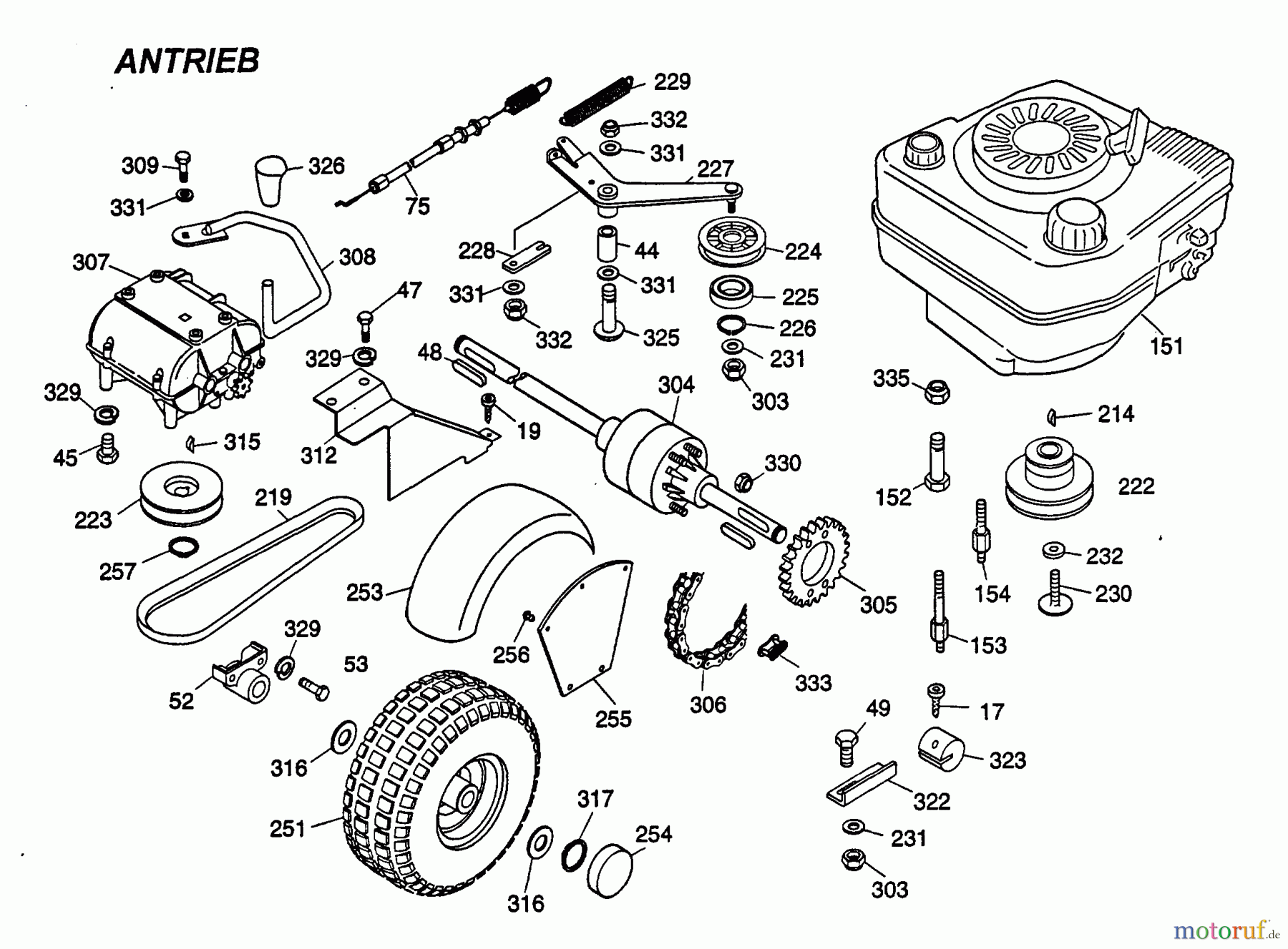 Kettenspanner passend für Wolf-Garten Cart OHV2 & SV3 – Ersatzteil Nr. 6110307